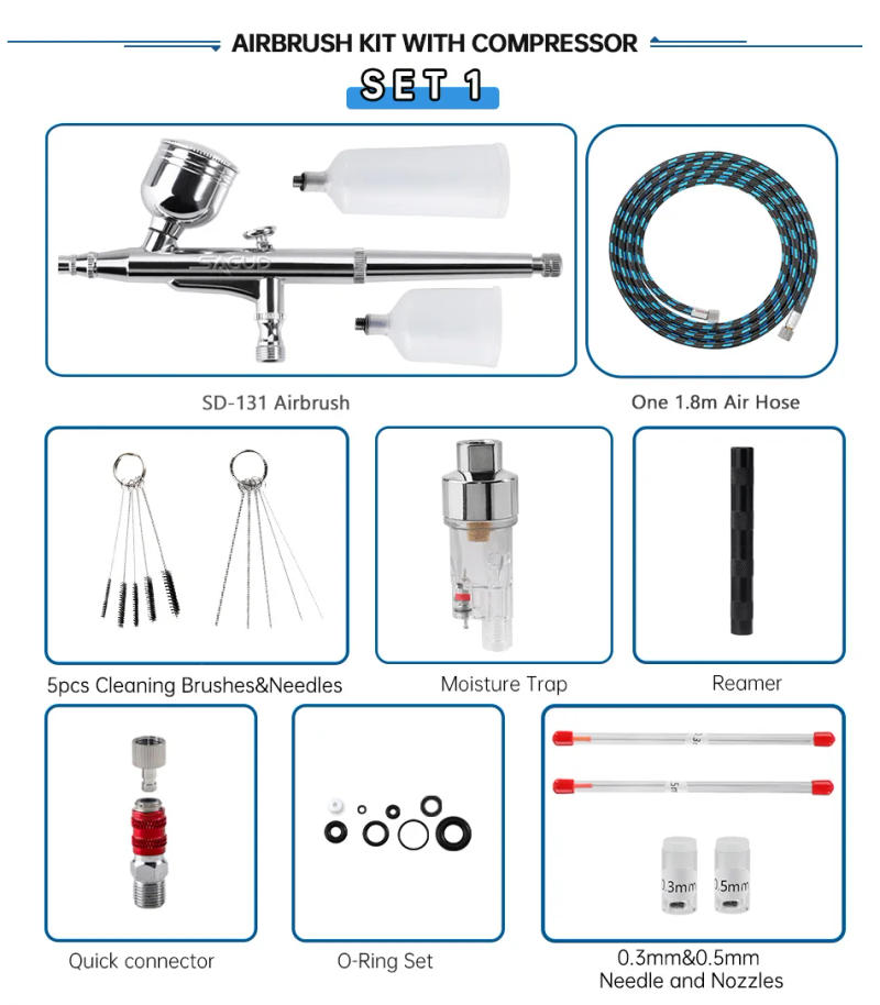 Description Picture 4 of itemDual Action Airbrush Kit Gravity Air Brush Gun with 0.3/0.5mm Nozzle Cleaning Brush Accessories for Nails Cake Model Painting
