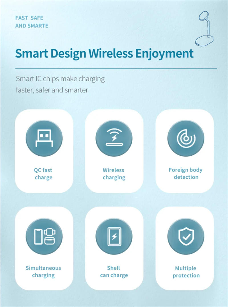 Description Picture 3 of item30W 3 IN 1 Magnetic Wireless Charger Desktop Phone Stand Fast Wireless Charger For iPhone 12 13 14 Pro Max Airpod Xiaomi Samsung