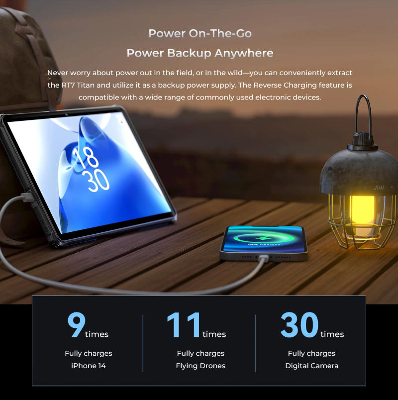 Description Picture 5 of itemOukitel RT7 TITAN 5G Rugged Tablet 10.1