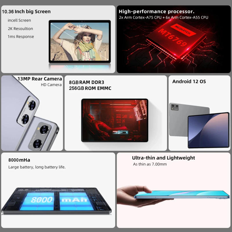 Description Picture 2 of itemNew Global Version Tab G85 10.36