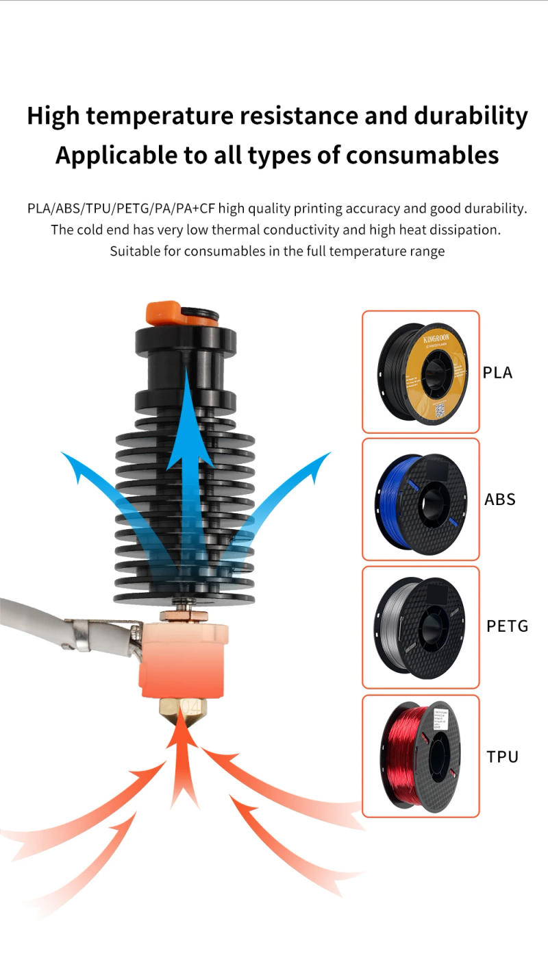 Description Picture 3 of itemRamps V6 Hotend Ceramic Heating Core M6 smooth thread For V6 Hotend ender 3 CR10 Direct Drive Bowden DDB EXTRDUER