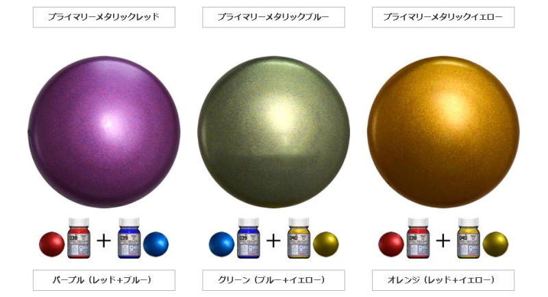 Description Picture 4 of itemGaia Model Oily nitro Paint Pigment 038-040 Three PrimaryColor series Metal