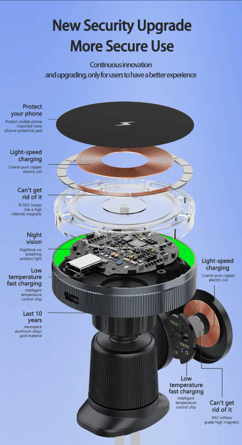 Description Picture 6 of item2 IN 1 Magnetic Wireless Car Charger For iPhone 15 14 13 Pro Max Apple Watch Macsafe Mobile Phone Holder Car Mount Fast Charging