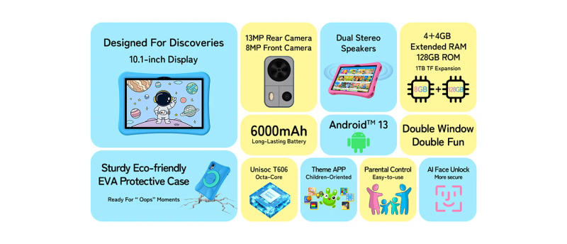 Description Picture 3 of item[World Premiere] UMIDIGI G5 Tab Kids Tablet Android 13 10.1 Inch Quad Core Children Tablets For Learning 4GB 128GB 6000mAh