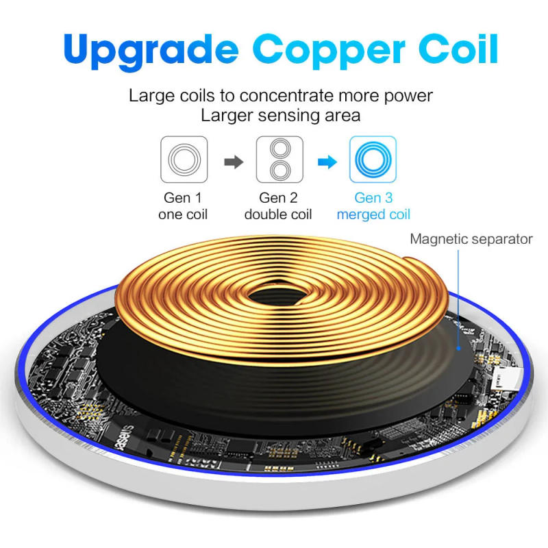 Description Picture 4 of itemNEW 30W Fast Wireless Charger Pad for iPhone 14 13 12 11 Pro Max For Samsung Galaxy S22 S21 S20 S10 S9 Iconic Brand Wireless Charging