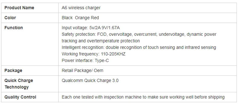 Description Picture 3 of itemTransparent car charger universal car charger for magnetic wireless car phone holder 15W fast charging for mobile phone
