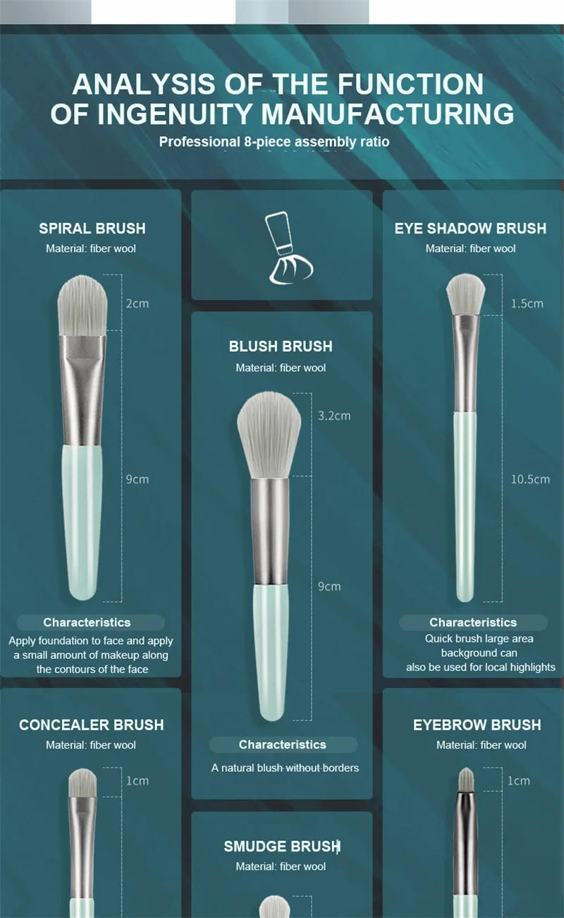 Description Picture 4 of item8Pcs Professional Makeup Brushes Set Cosmetic Powder Eye Shadow Foundation Blush Blending Concealer Beauty Make Up Tool Brushes
