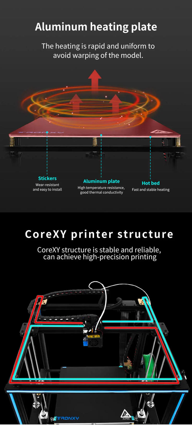 Description Picture 4 of itemTronxy 3D Printer X5-500 PRO FDM Linear Guide Rail and Titan Extruder Size 500*500mm Ultra-quiet Auto Level Impresora 3D Kit