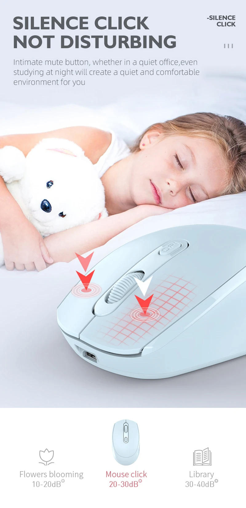 Description Picture 6 of itemWireless Mouse 2.4G Blueteeth 5.2 Optical Mice with USB RGB 1600DPI Rechargeable Gaming Mouse for Computer Laptop PC Mute Mause