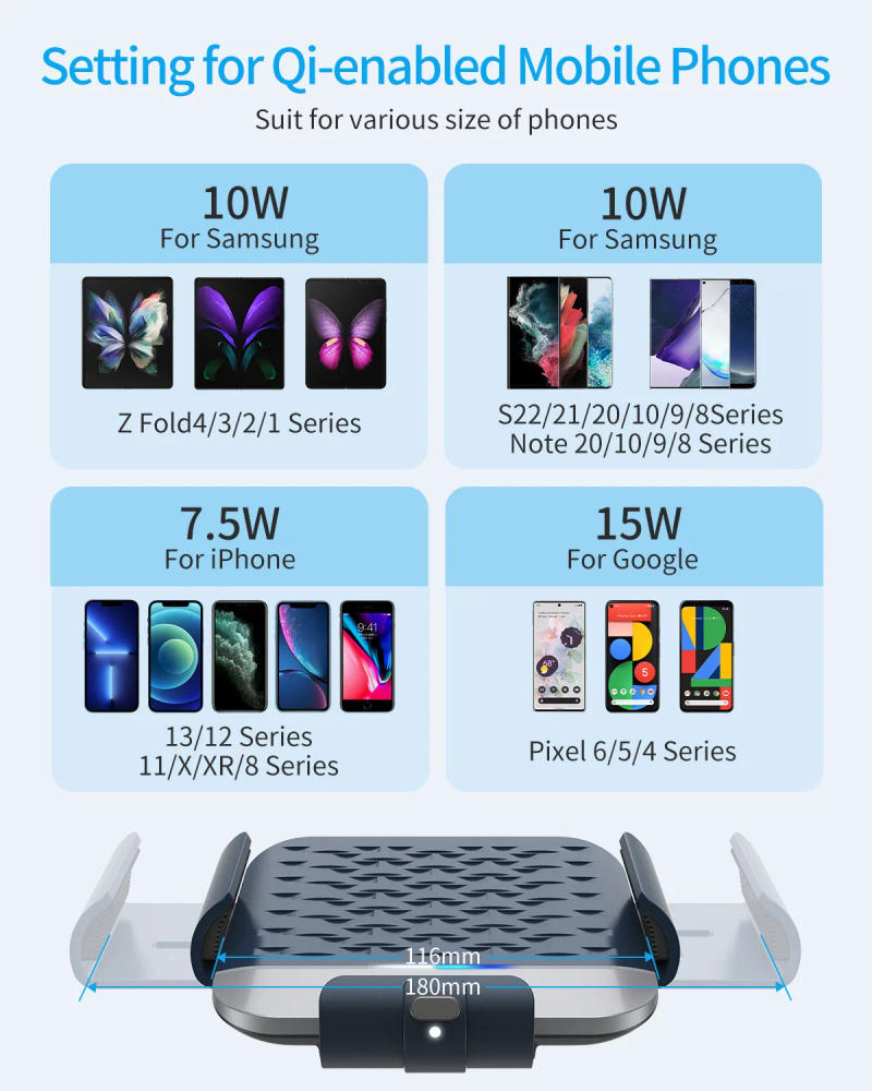 Description Picture 5 of item15W Car Wireless Charger Dual Coil Phone Holder For Samsung Galaxy Z Fold 4 3 2 iPhone 14 13 Pro Max Fold Screen Fast Charging