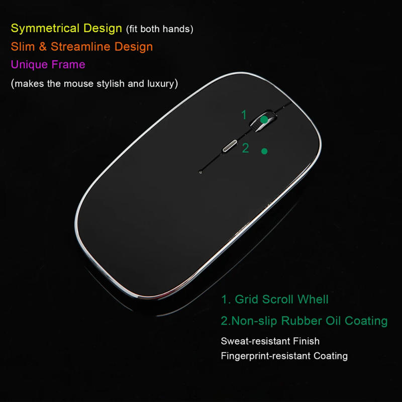 Description Picture 3 of itemWireless Mouse Chargeable Portable Silent USB and Type-C Dual Mode Mouse 3 Adjustable DPI for Laptop, Mac, MacBook, Android, PC