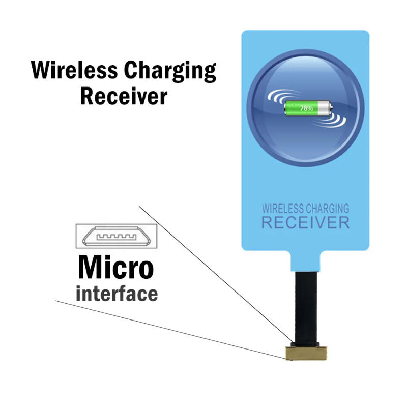 Description Picture 2 of itemQi Wireless Charger & Receiver for Samsung Galaxy A01 A02 A03 A10 M01 M02 M10 A6 A7 2018 Wireless Charging Micro USB Adapter