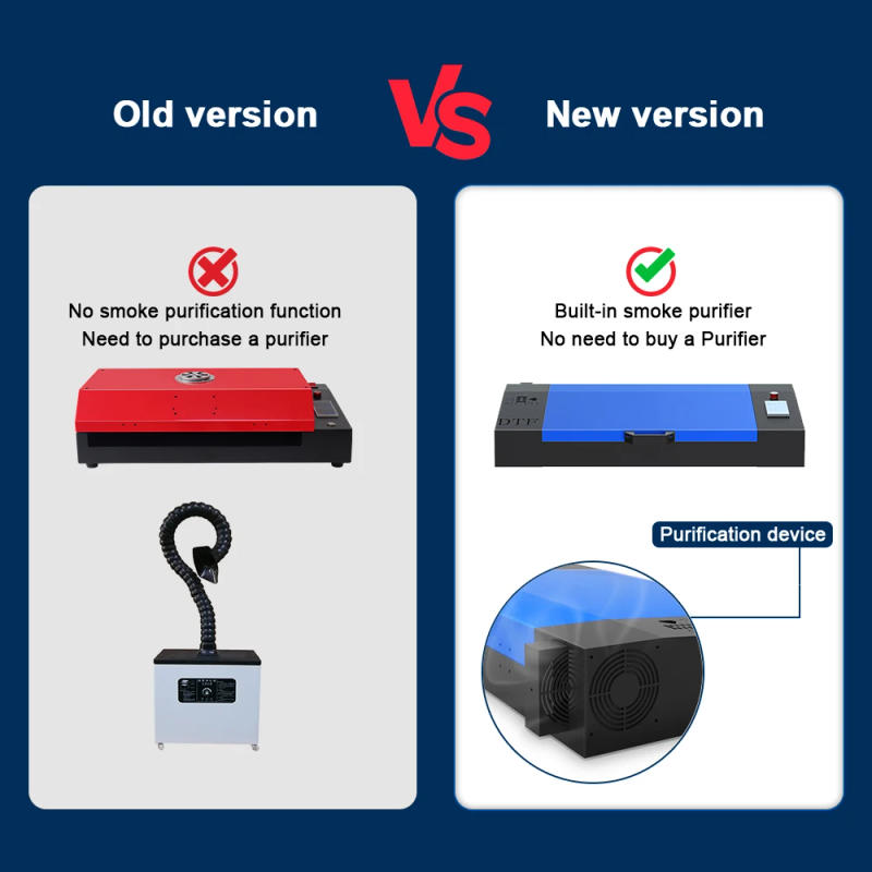 Description Picture 4 of itemColorsun dtf printer a3 R1390 t-shirt printing machine Direct to Film Transfer impresora dtf a3 Printer For T-Shirt all Fabric