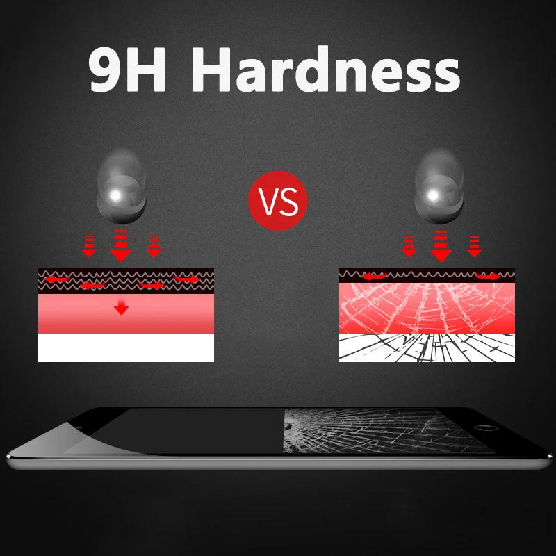 Description Picture 6 of item9H Tempered Glass Screen Protector For Alldocube iPlay 50 10.4 inch Protective Film For Alldocube iPlay 50 10.4 Screen Glass