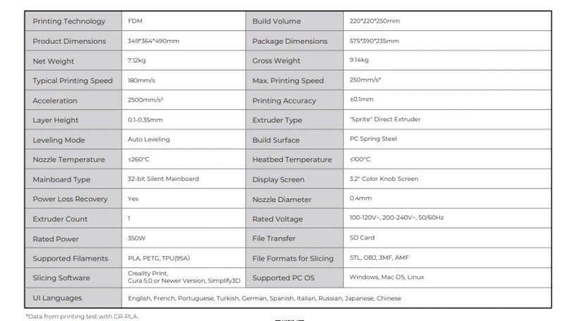 Description Picture 3 of itemCREALITY Ender-3 V3 SE 3D Printer Sprite Direct Extrusion 250mm/S Faster Printing Speed Auto Leveling Dual Z-Axis IU Display