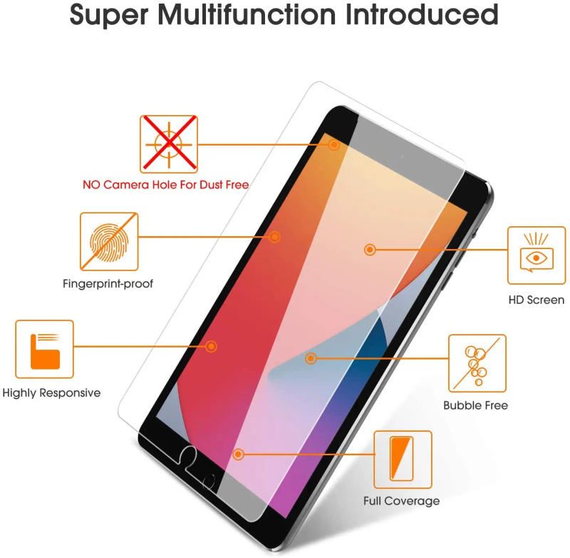 Description Picture 6 of item2PCS Glass Screen Protector for Iconic Brand Xiaoxin Pad 2021 2022 2023 10.6'' /Pad pro 11.2'' 11'' plus 11.5'' tablet protective film