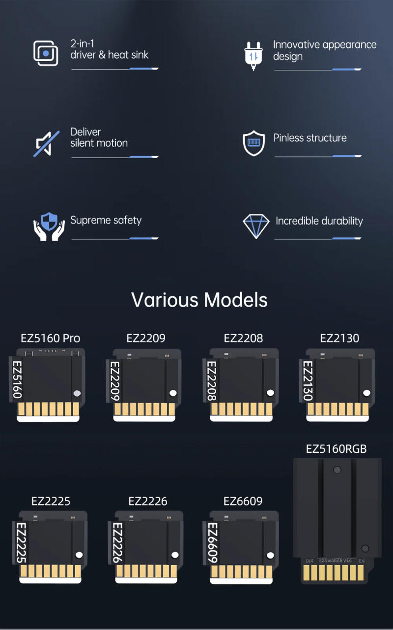Description Picture 3 of itemBIGTREETECH EZ2209 EZ5160 Pro Integrated Quiet Driver And Heatsink 48V Drive 57 Stepper Motors For SKR3 EZ Motherboard Ender3 V2