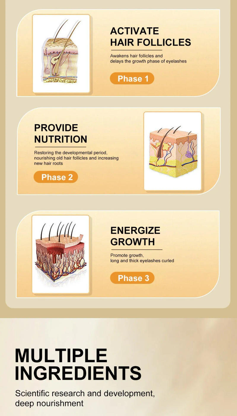 Description Picture 6 of itemEyelash Growth Serum For Eyelash Growth Brow Serum Growth Longer Fuller Thicker Eyelash Firm Eyelash Nutrition Eyelash Serum