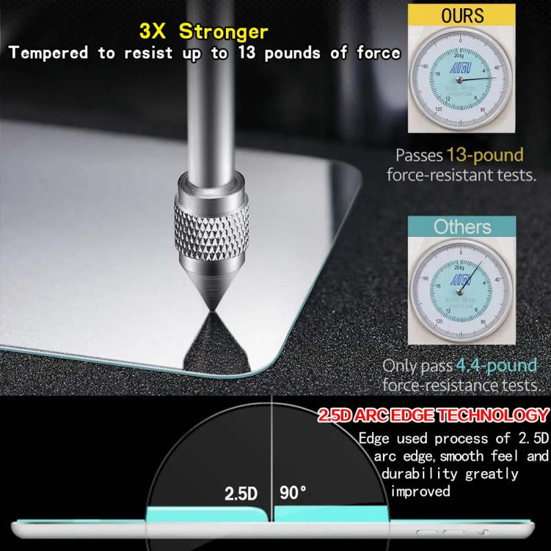 Description Picture 6 of itemFor Chuwi Hi9 / Hi9 Pro - 9H Premium Tablet Tempered Glass Screen Protector Film Protector Guard Cover