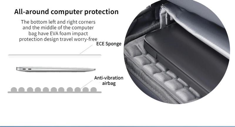 Description Picture 6 of itemAirbag Waterproof Shockproof 14-inch 15-inch Laptop Bag 17-inch Large-capacity Shoulder Bag for Gaming Laptop