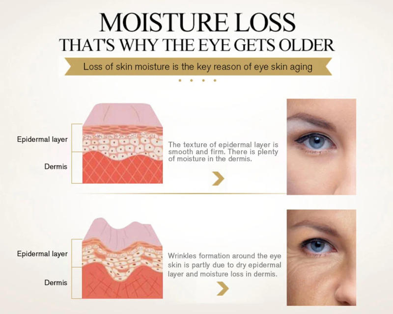 Description Picture 6 of itemROREC 10pcs Hyaluronic Acid Moisturizing Eye Mask Anti-Wrinkle Anti Aging Remove Black Eye Face Care Black Masks