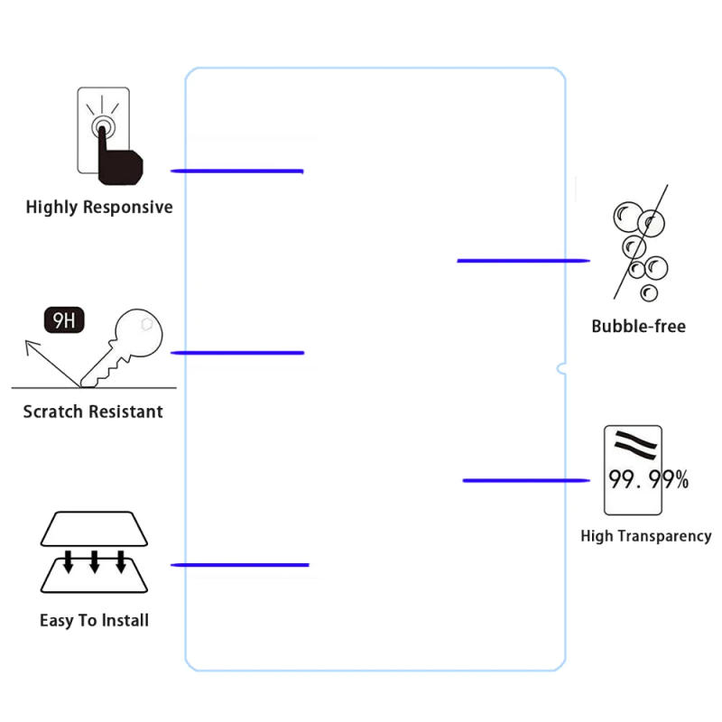Description Picture 3 of item(2PCS) Tempered Glass Screen Protector For Alldocube iPlay 50 Pro 10.4 inch Protective Film For iPlay50 Pro 10.4 Screen Glass