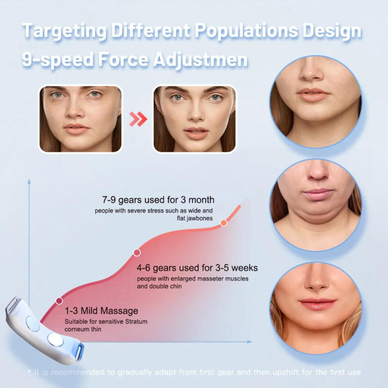 Description Picture 3 of itemEMS V-Face Beauty Device Intelligent Electric V- Face Shaping Massager Facial Lifting To Removing Double Chin Skin Tightening