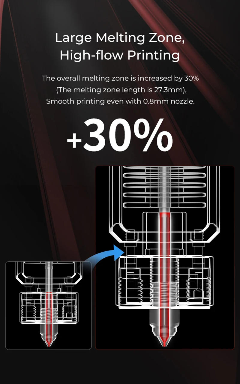 Description Picture 3 of itemCreality Spider High Temperature and High Flow Hotend Pro High Flow Printing Temperature Up To 300°C No Modification Required