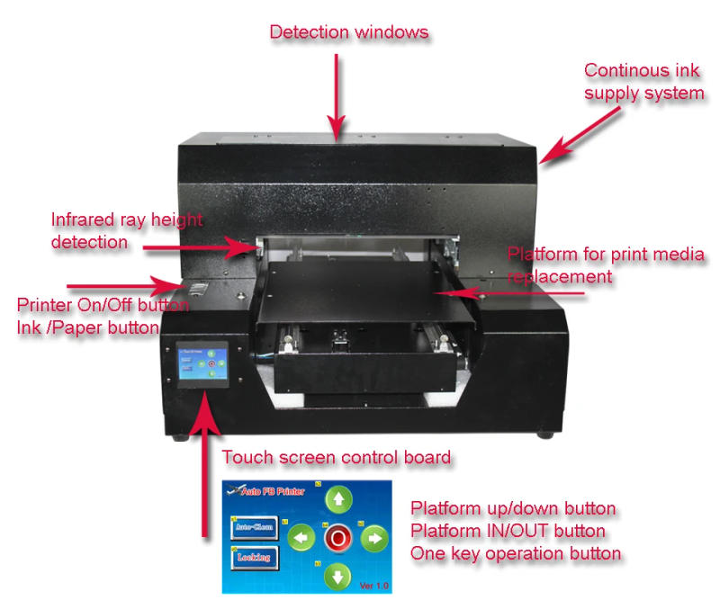 Description Picture 2 of itemFull automatic A3 size cake print Food printer machine 18cm height adjustment automatically