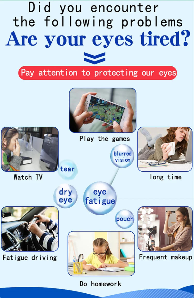 Description Picture 2 of itemNew Quickly Restore Vision Myopia Treatment Eye Care Patch Improve Eye Edema Relieve Fatigue Help Sleeping Focus on Eye Health