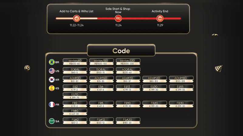 Description Picture 2 of itemGlobal Orginal YUSUNOUL 4GB RAM 64GB ROM 4G LTE Phone Call 5G WIFI 1920*1200 IPS 10 inch Google Play Navagation PUBG Support