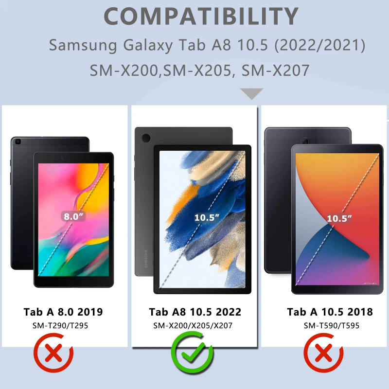 Description Picture 2 of itemCase for Samsung Galaxy Tab A8 10.5