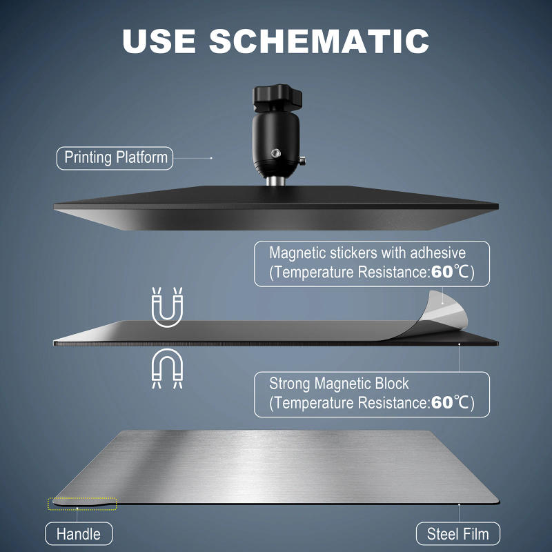 Description Picture 2 of itemResin 3D Printer Flex Building Plate for Phrozen Sonic Mini 8K 3D Printer 168x90mm