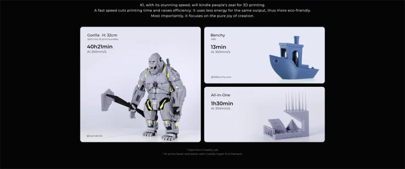 Description Picture 4 of itemCreality K1 Speedy 3D Printer 600mm/s High-Speed 0.1mm Smooth Detail Hands-free Auto Leveling Dual-gear Direct Drive Extruder