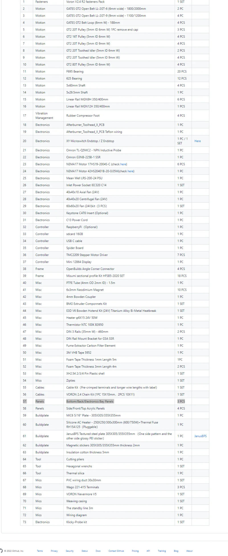 Description Picture 2 of itemFYSETC 300mm size Voron 2.4 R2 3D Printer Upgraded 3D Printer Parts with Klicky-Probe Leveling Upgraded Kits