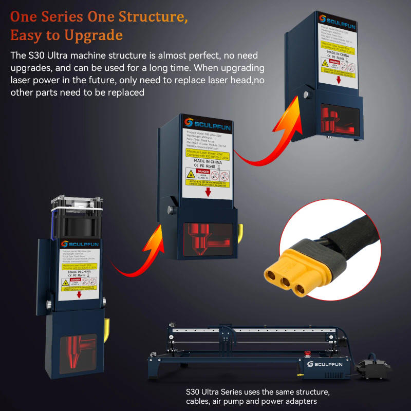 Description Picture 4 of itemSCULPFUN S30 Ultra 33W Laser Engraving Machine 600x600mm Area with Automatic Air Assist Replaceable Lens Eye Protection for Wood