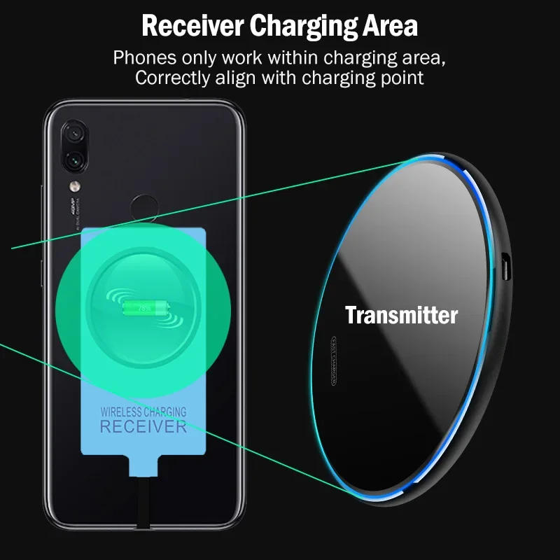 Description Picture 4 of itemQi Wireless Charging for Realme GT Neo 5 3 3T 2 2T GT5 GT2 Pro Wireless Charger Pad with USB Type-C Receiver Adapters