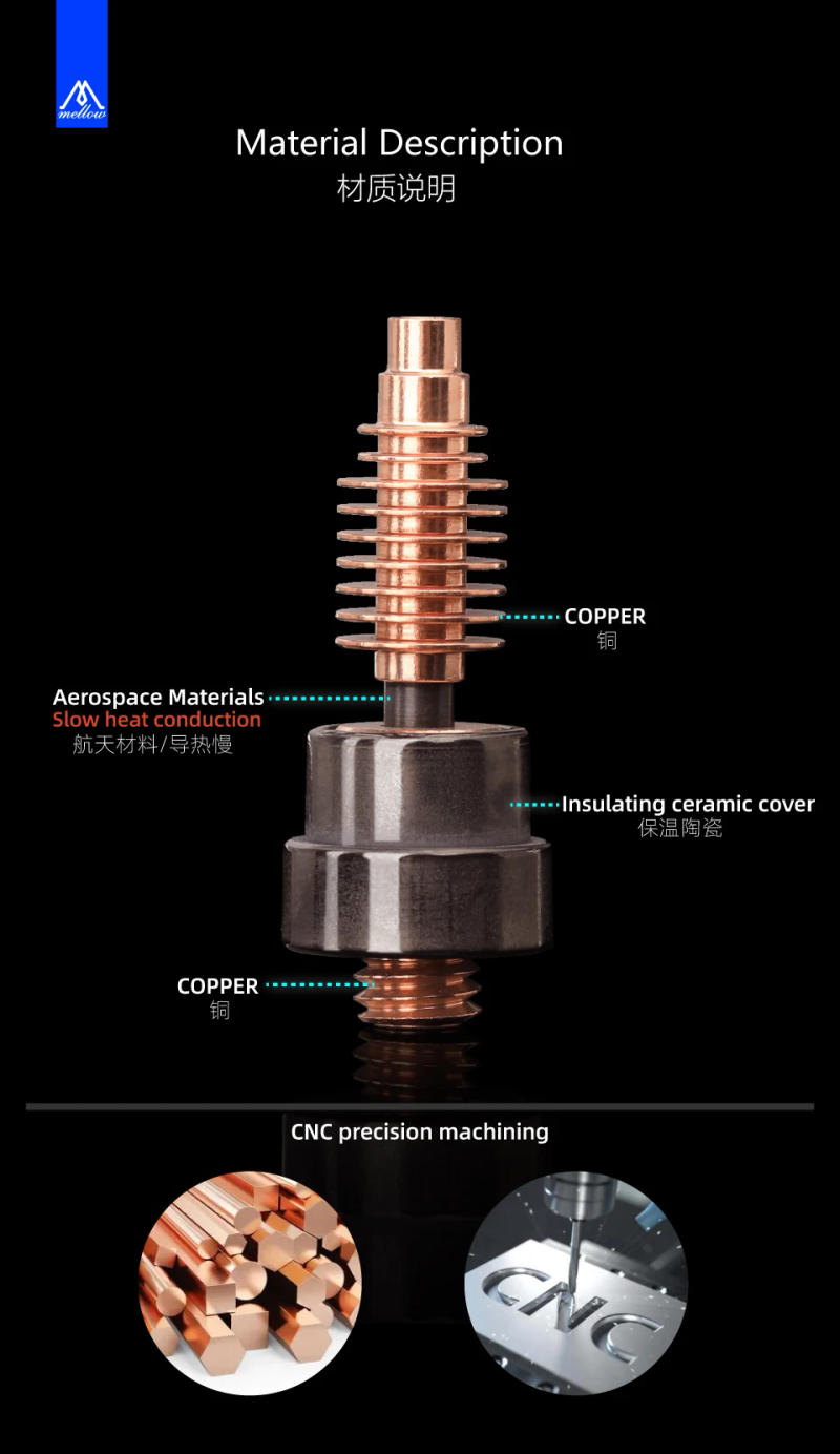 Description Picture 4 of itemCrazy Zone V2 Heat Break For Nf-Crazy / Nf-Crazy Plus / Nf-Crazy Pro Hotend Printing Carbon Fiber 3D Printer Parts