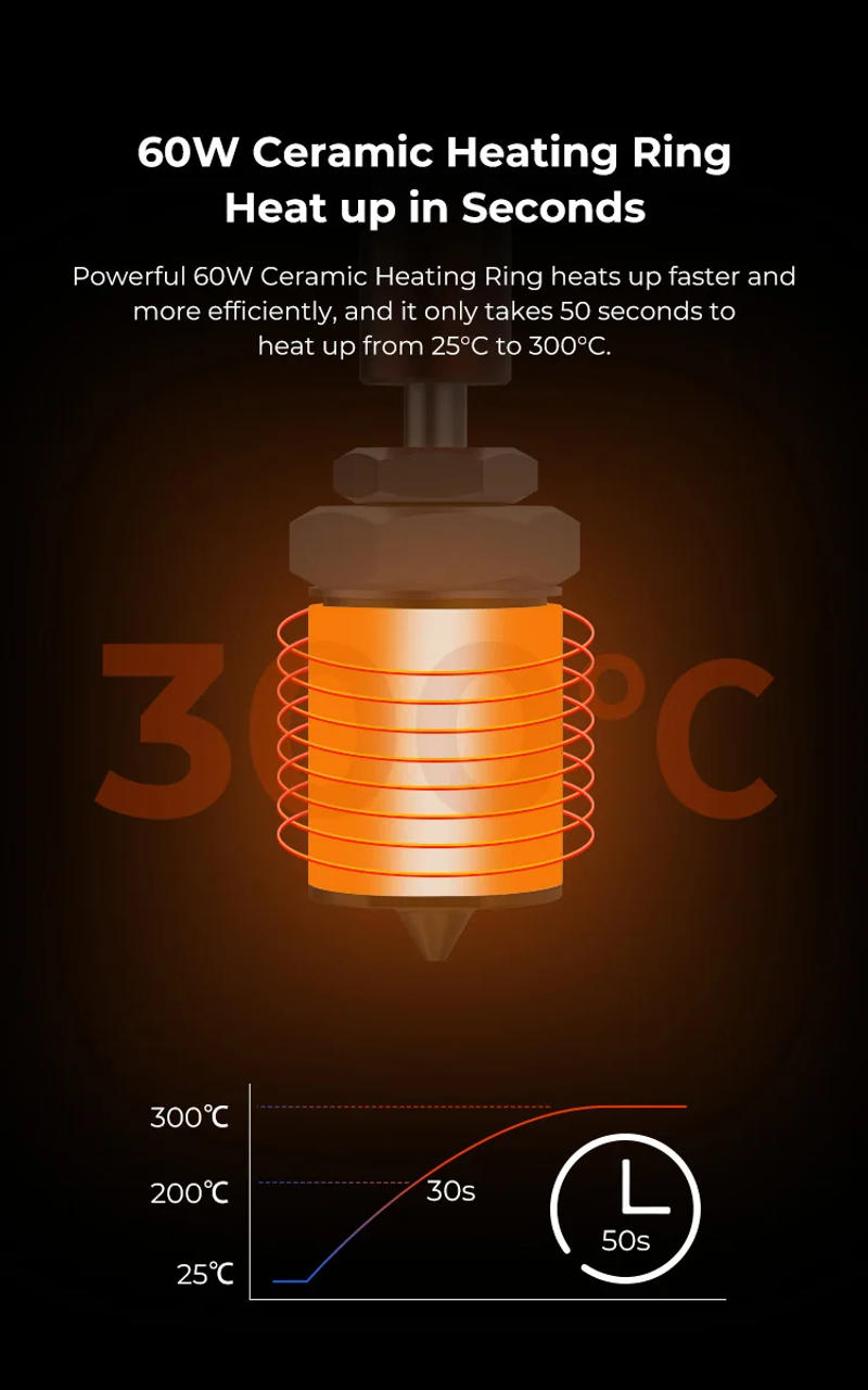 Description Picture 3 of itemCreality 3D Printer Part Upgrade Ceramic Heating Kit for Using 1.75mm Filament Sprite Extruder Fast Heating Better Stability