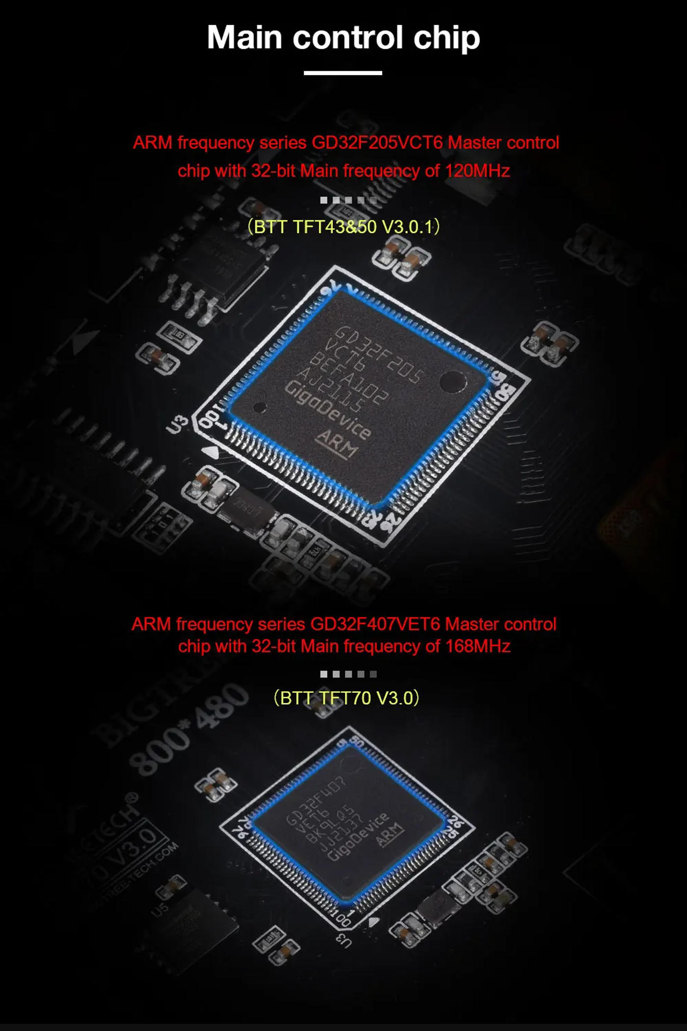 Description Picture 6 of itemBIGTREETECH TFT43 TFT50 TFT70 TFT28 V3.0 Touch Screen 12864LCD 3D Printer Parts TFT35 MKS TFT70 For Ender 3/5 SKR V1.4 MINI E3