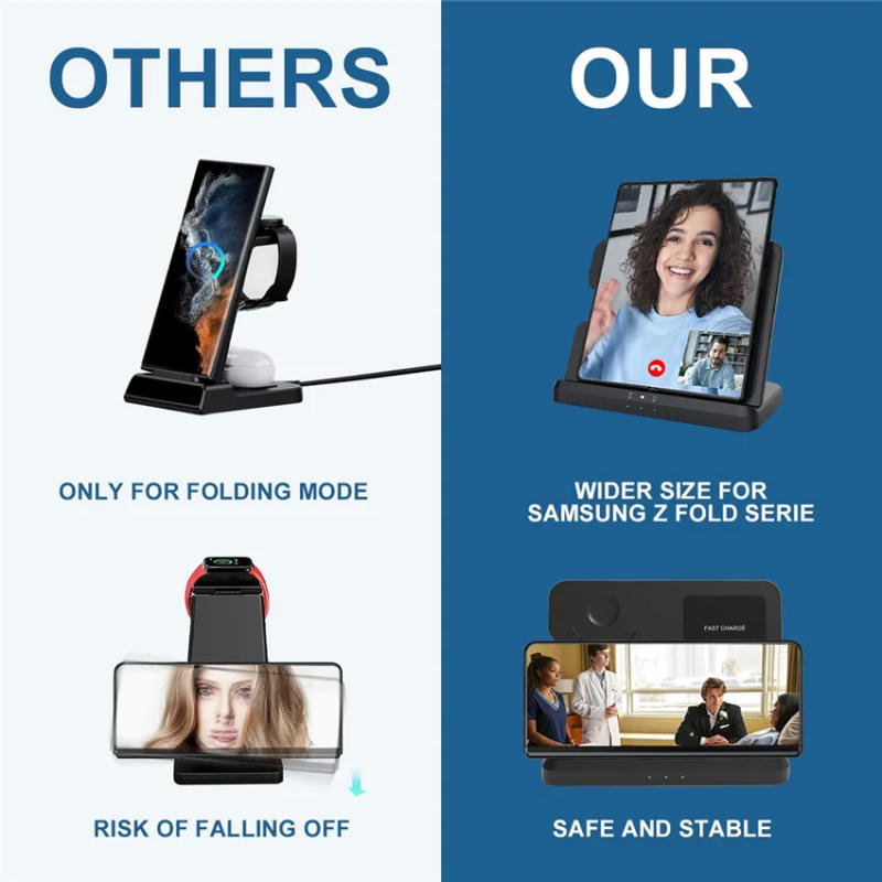 Description Picture 5 of item30W 3 in 1 Wireless Charging Station for Samsung S22 S21 Ultra Galaxy Z Flip 4/3 Z Fold 4 Watch 5/4/3 Buds Fast Charger Stand