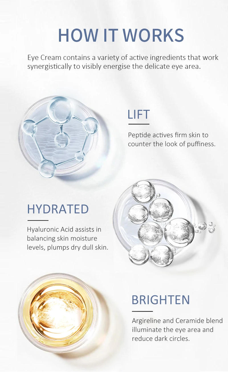 Description Picture 6 of itemNew Anti-Wrinkle Eye Cream Fades Fine Lines Anti Dark Circles Eye Serum Remove Eye Bags Puffiness Anti-Aging Firmness Eye Care