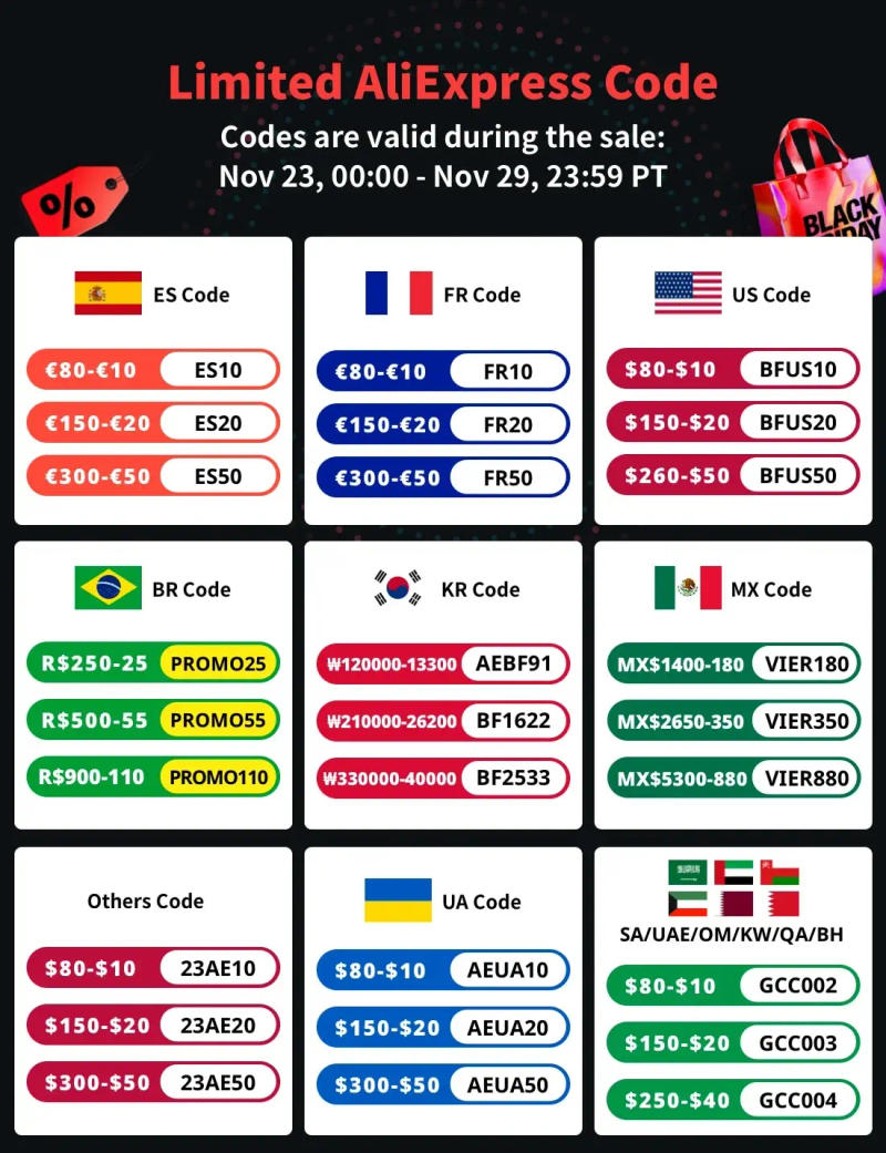 Description Picture 2 of itemPRITOM 7 Inch Toddler Tablet for Kids Android 11 2GB RAM 32 GB ROM Children Software Installed Compatible Gaming Controller