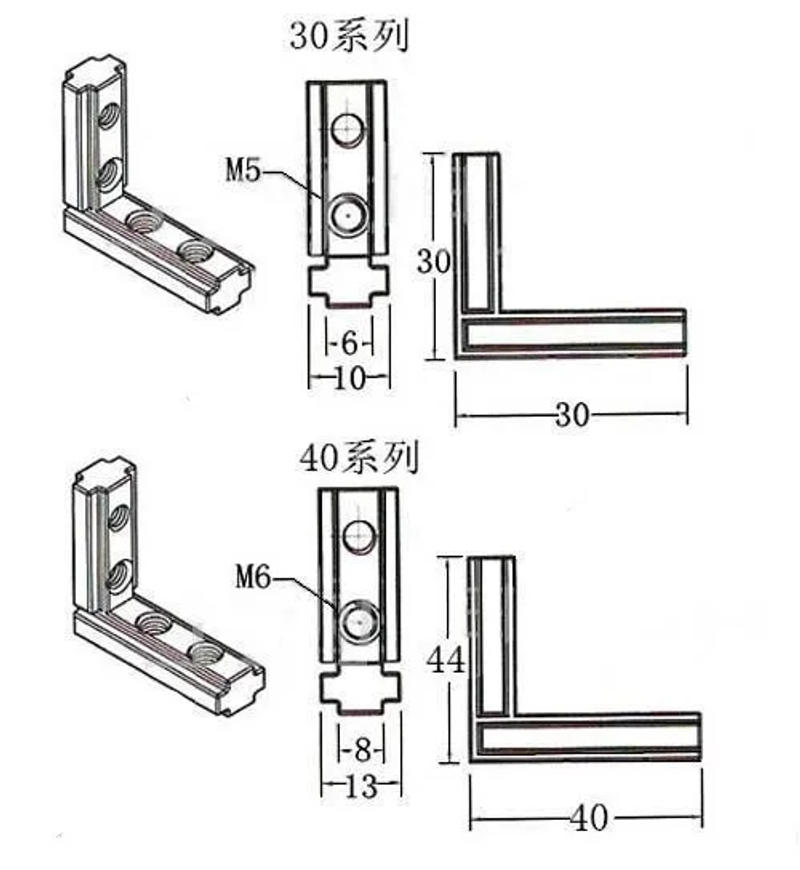 Description Picture 2 of itemT slot L type 90 degree GB4040 aluminum profile Inside corner connector bracket with M6 screw 1pcs