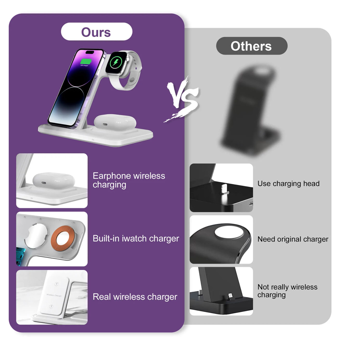 Description Picture 5 of item20W Foldable Wireless Charger for iPhone 14 13 12 11 XS XR X 8 Apple Watch 8 Airpods Pro 3 in 1 Fast Charging Stand Dock Station