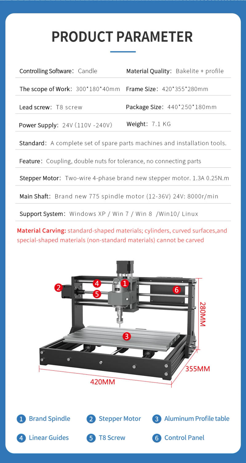 Description Picture 5 of itemTwotrees 3018 PRO CNC TTC3018S Laser Engraver Multi-function Router Machine GRBL DIY  For Plastic Acrylic Wood PCB Engraver