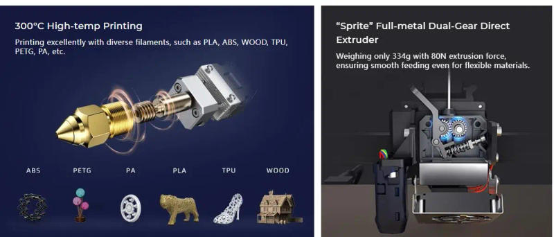 Description Picture 3 of itemCreality Office Original Ender 3 V3 SE Ender 3 S1 Pro 3d Printer Ender 3 V2 Neo / Ender 3 S1 Shipping from Russia