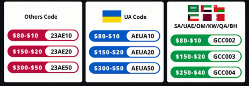 Description Picture 4 of itemG-Anica Compact Digital Photography Camera 4K WIFI Web Cam Vintage Vlog Video Recorder YouTube 48MP Camcorder 3