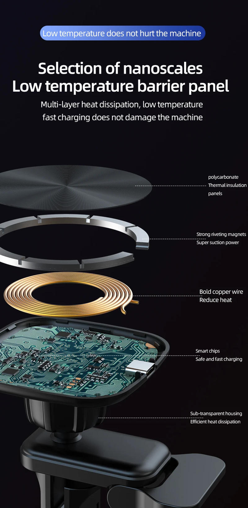 Description Picture 3 of item30W Magnetic Car Wireless Charger RGB LED Light Air Vent Phone Holder Macsafe For iphone 14 13 12 Pro Max Fast Charging Station