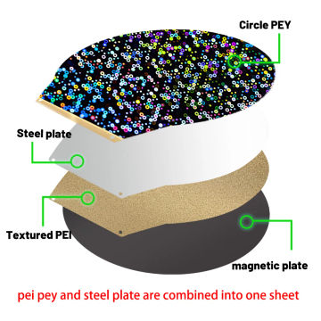 For FlSUN V400 Peo Plate Round PEI Sheet PEI Textured Flsun V400 Upgraded Build Plate Magnetic Spring Steel Sheet Diameter 309mm